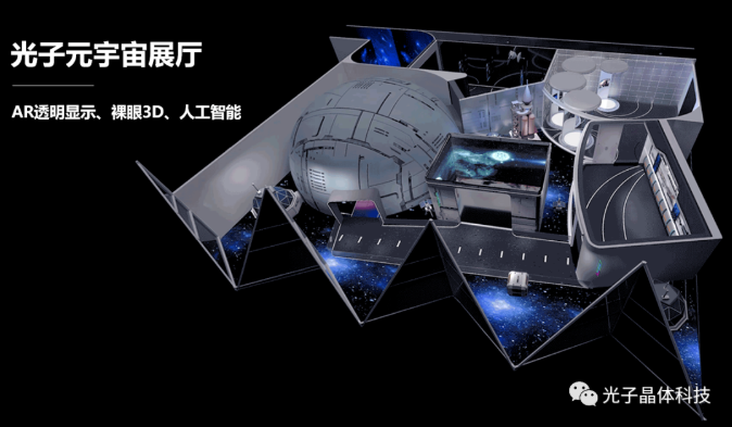 光子元宇宙展廳