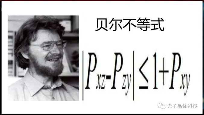 諾貝爾物理學(xué)獎(jiǎng)揭曉的背后，貝爾功不可沒(méi)， 愛(ài)因斯坦并非不可挑戰(zhàn)