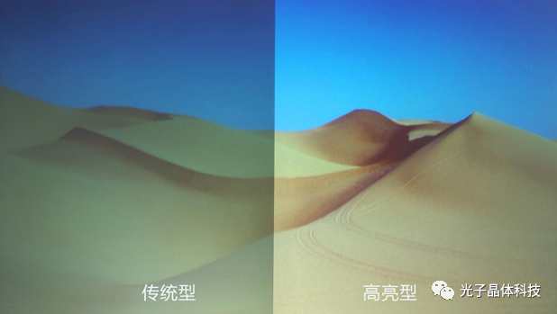 光子芯片透明屏代表深圳數(shù)字文創(chuàng)前沿科技亮相文博會澳門展