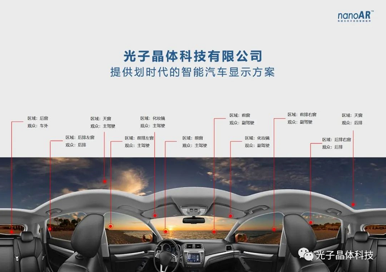 光子芯片透明屏代表深圳數(shù)字文創(chuàng)前沿科技亮相文博會澳門展