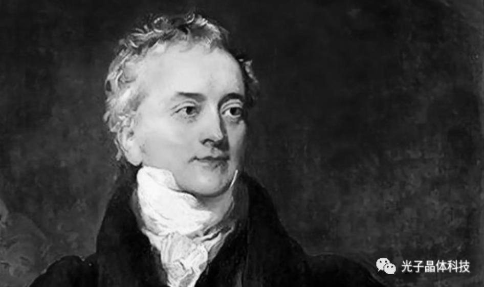 “光子晶體科技”起名記