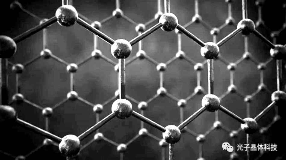 “光子晶體科技”起名記