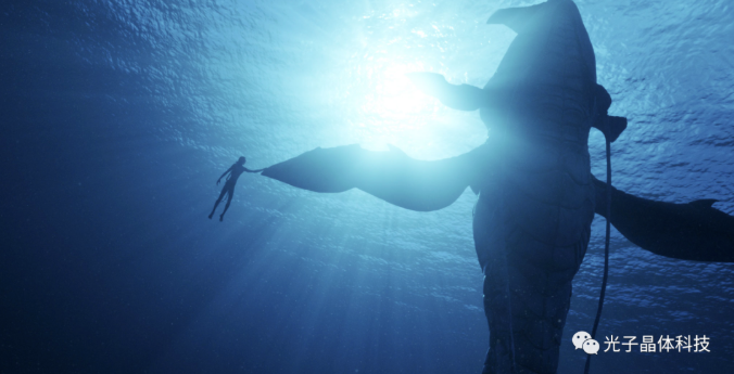 《阿凡達(dá)2》延期只因裸眼3D？ nanoAR解密3D顯示進(jìn)化史