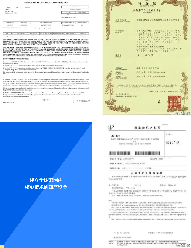 光子晶體科技獲得中、美、日三國(guó)透明顯示技術(shù)發(fā)明專利授權(quán)