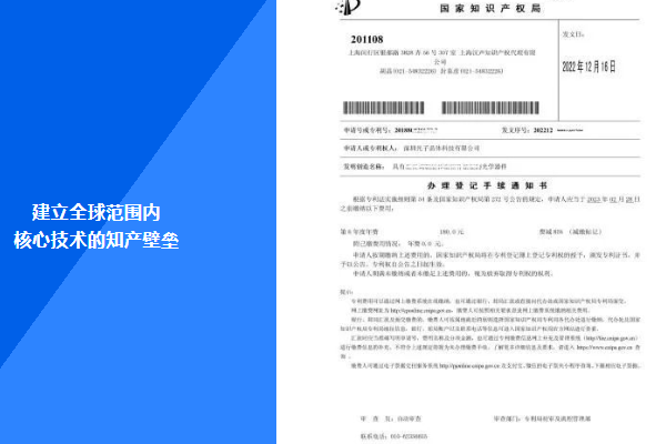喜報 | 光子晶體科技獲得中、美、日三國透明顯示技術(shù)發(fā)明專利授權(quán)！