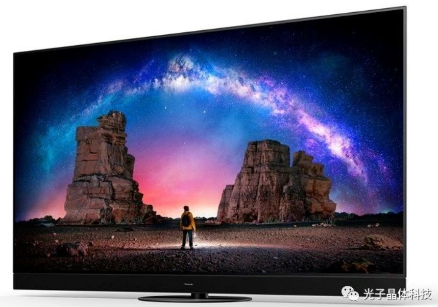 2023年CES全球最新八大電視新品