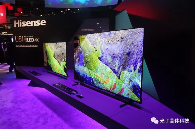 2023年CES全球最新八大電視新品