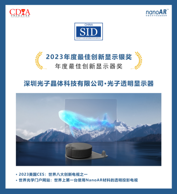 光子晶體科技斬獲2023國(guó)際顯示技術(shù)大會(huì)兩項(xiàng)銀獎(jiǎng)