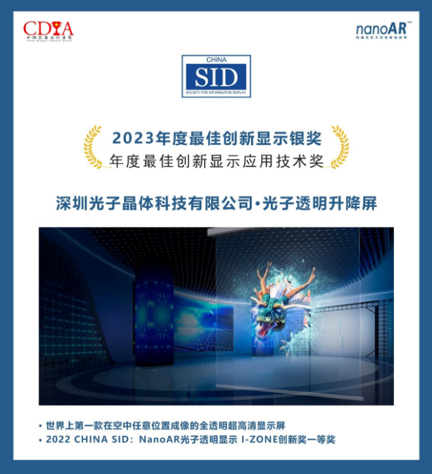 光子晶體科技斬獲2023國(guó)際顯示技術(shù)大會(huì)兩項(xiàng)銀獎(jiǎng)