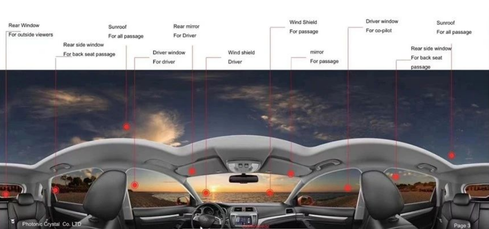 光子晶體科技獲保時(shí)捷創(chuàng)新杰出項(xiàng)目獎(jiǎng)！nanoAR助力Porsche打造智能座艙增強(qiáng)現(xiàn)實(shí)顯示新體驗(yàn)！