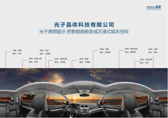 光子晶體科技再度榮膺華為智能座艙優(yōu)秀合作伙伴