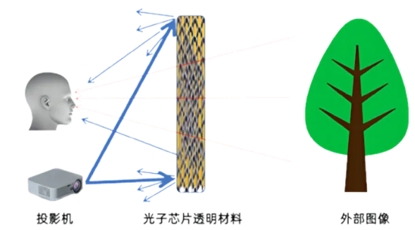 光子晶體科技榮獲中國(guó)納米產(chǎn)業(yè)頂級(jí)創(chuàng)賽最高獎(jiǎng)