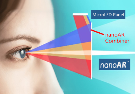 新領(lǐng)域應(yīng)用