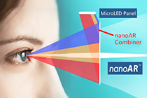 光子芯片透明屏應(yīng)用光場(chǎng)顯示/AR/VR/MR/3D銀幕