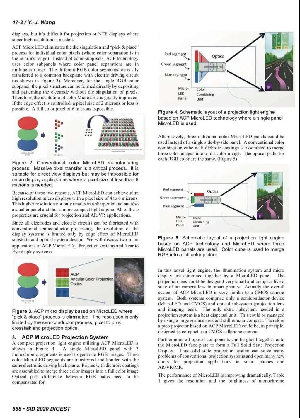 光子科技首席科學(xué)家王勇競博士在2020世界顯示學(xué)會發(fā)表專題報(bào)告