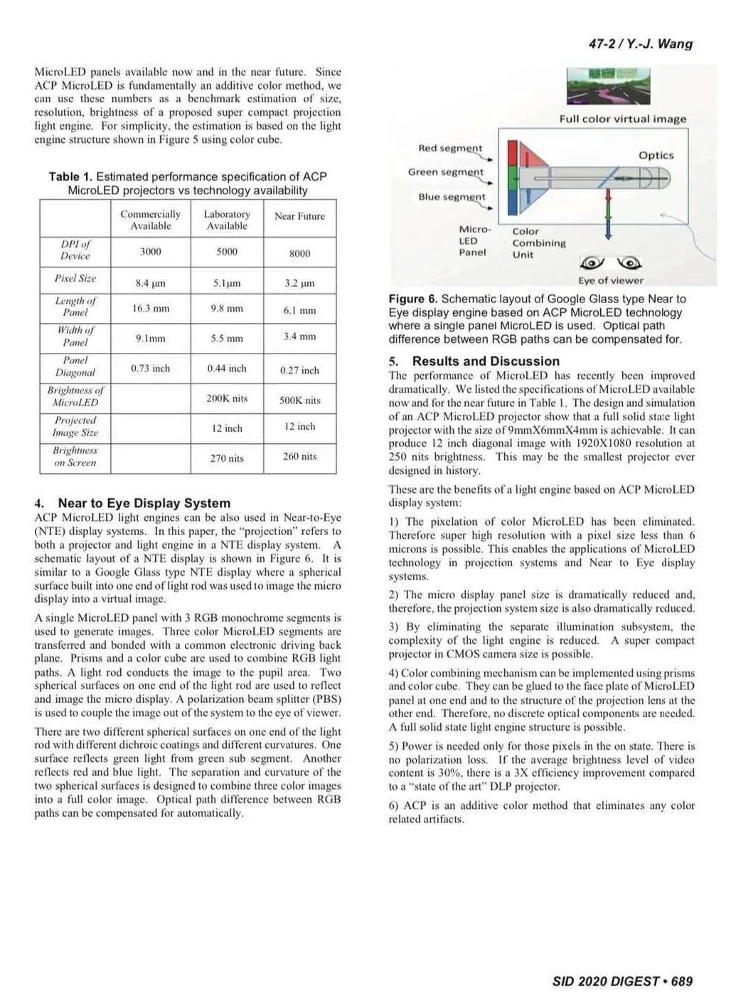 光子科技首席科學(xué)家王勇競博士在2020世界顯示學(xué)會發(fā)表專題報告