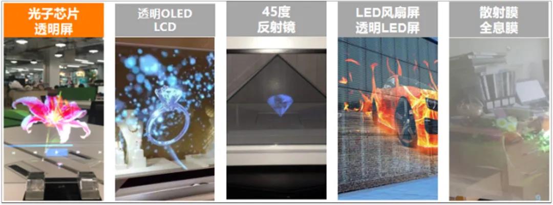 小米提前布局未來！透明顯示在未來必然會成為一種趨勢