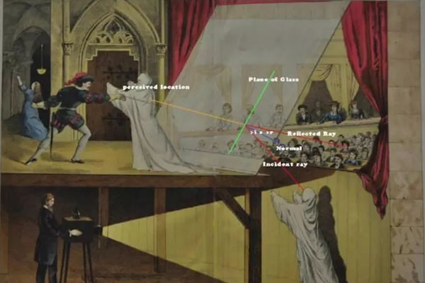 遠程現(xiàn)實，下一個萬億美金的方向