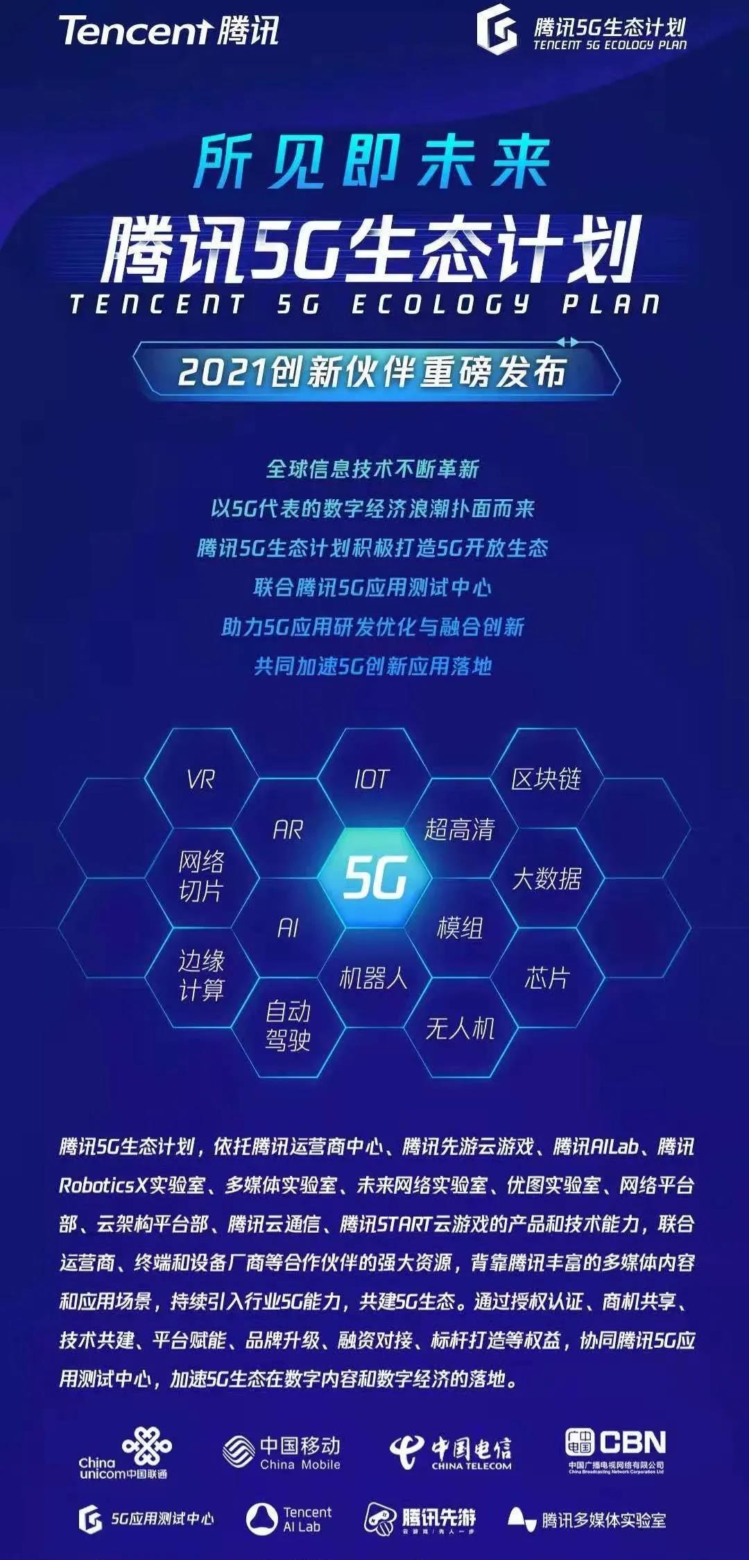 騰訊5G生態(tài)計(jì)劃2021創(chuàng)新伙伴名單重磅發(fā)布! 光子晶體科技入選