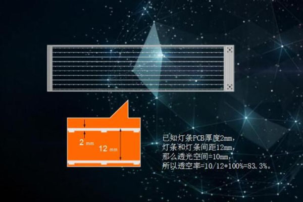 勢(shì)頭正勁的LED透明屏其通透率的計(jì)算方法
